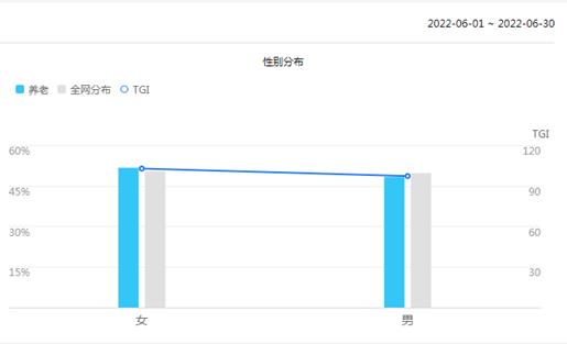 产品经理，产品经理网站